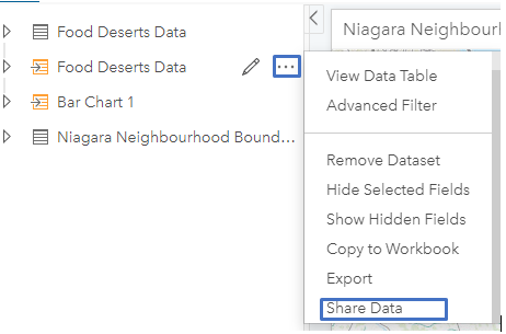 picture of the share data procedure